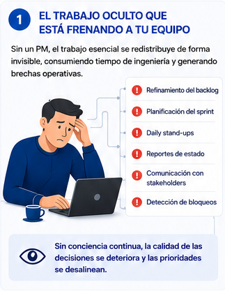 trabajo oculto