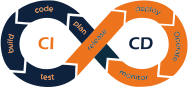 devops