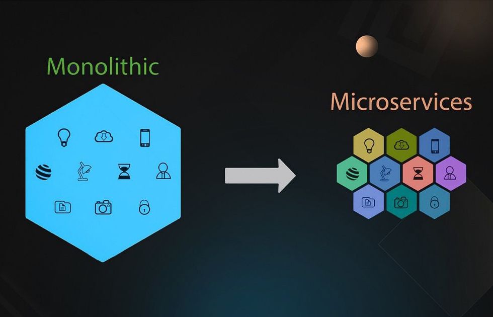From Monolith to Microservices: A Step-by-Step Migration Guide