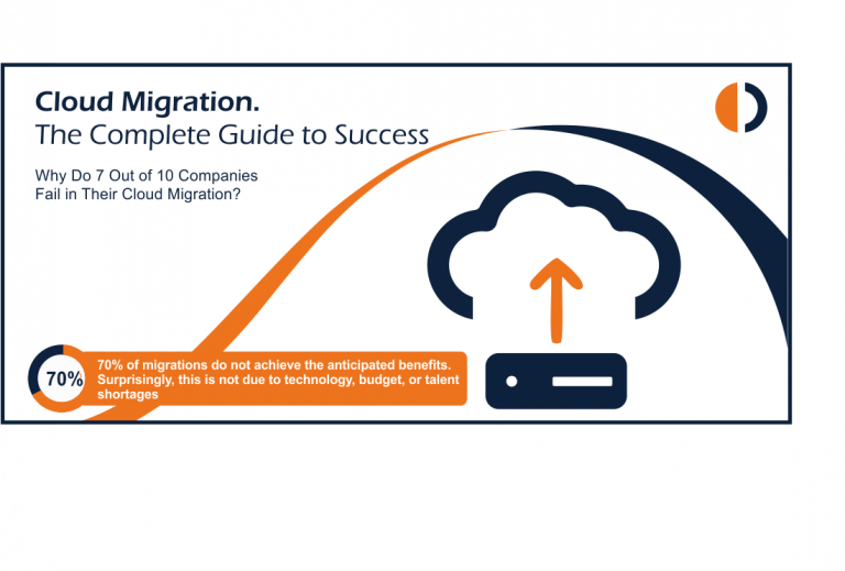 Cloud Migration. The Complete Guide to Success