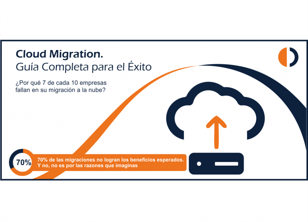 Cloud Migration. Guía Completa para el Éxito