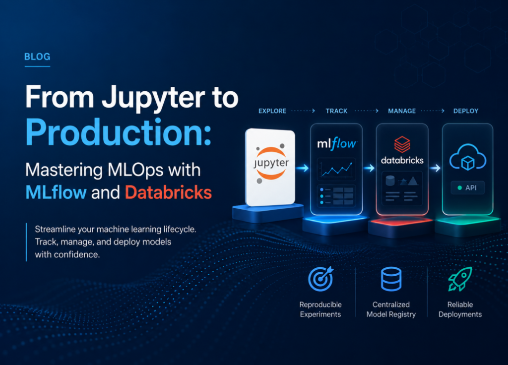 From Jupyter to Production: Mastering MLOps with MLflow and Databricks